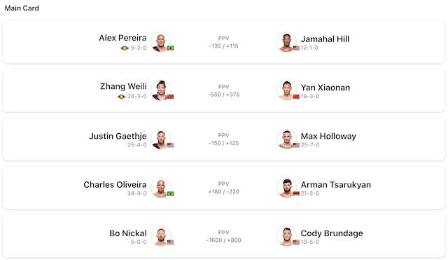 UFC 300 - The Card of the Century